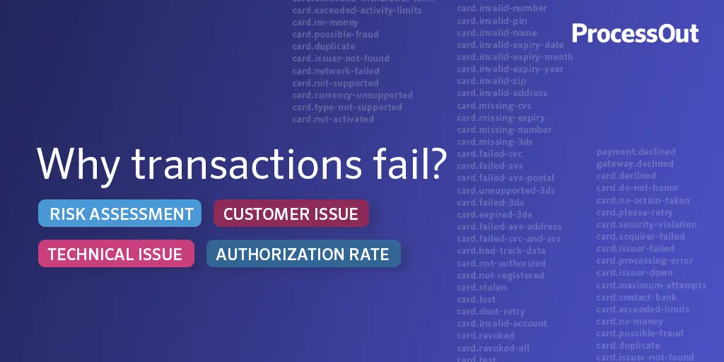 How I Detected Missing Sales Using Database Relationships in Django